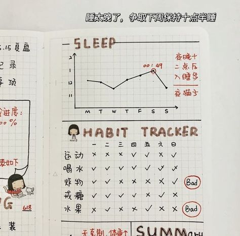 Aesthetic Bullet Journal Ideas, Aesthetic Bullet Journal, Bullet Journal Minimalist, Bullet Journal Month, Bullet Journal Ideas Templates, Fitness Tracking, Undated Daily Planner, Bullet Journal Paper, Bulletin Journal Ideas