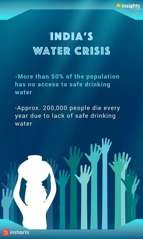 Water Poster, Water And Sanitation, Safe Drinking Water, About Water, Water Conservation, Minecraft Houses, Clean Water, Poster Making, Drinking Water