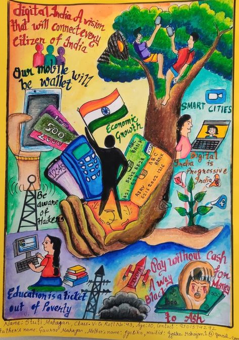 Vanmohatsav Posters, National Integration Posters, Culture Of Integrity For Nation's Prosperity Poster Making, Viksit Bharat Poster Ideas, Viksit Bharat 2047 Poster Ideas, Viksit Bharat Painting Competition, Developing India Poster, Swach Bharat Poster Competition, Viksit Bharat Painting