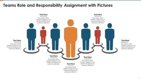 Teams role and responsibility assignment with pictures infographic template Roles And Responsibilities Template, Roles And Responsibilities, Infographic Template, Text Pictures, Infographic Templates, Presentation Design, 100 Percent, Powerpoint Presentation, Image Design