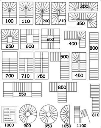 How To Draw Stairs, درج السلم, Stair Plan, Stair Ladder, Types Of Stairs, Case In Pietra, Detail Arsitektur, Building Stairs, Loft Stairs