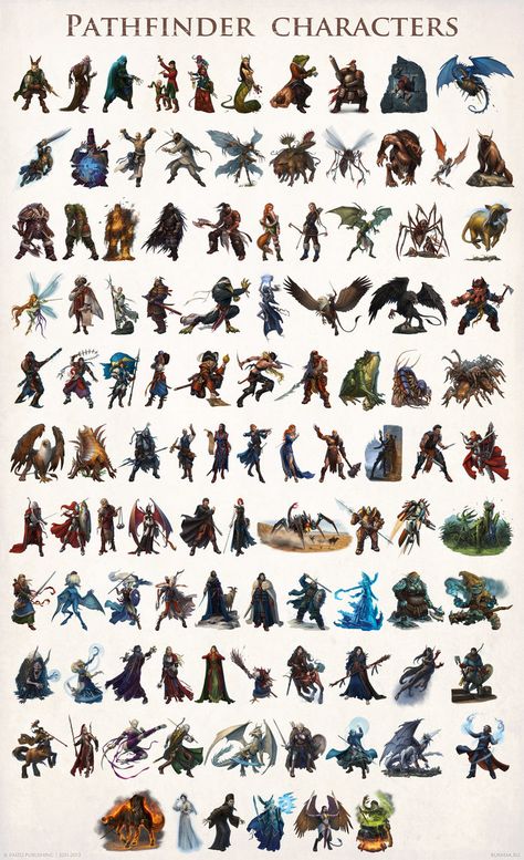 105 characters for Pathfinder RPG. It's a result of two years of cooperation with Paizo Publishing and great art director Andrew Vallas. Download image for hi-res. Pathfinder Artwork, Paizo Pathfinder, Pathfinder Character, Pathfinder Rpg, Game Inspiration, Character Sheet, Fantasy Rpg, 판타지 아트, Fantasy Inspiration