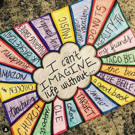 22 Ways to Introduce Yourself to Your Students, In Person or Online Introduce Yourself Ideas, Ways To Introduce Yourself, Art Therapy Directives, Star Of The Week, Family Music, Introduce Yourself, Teaching Life, Kid Activities, Beginning Of School