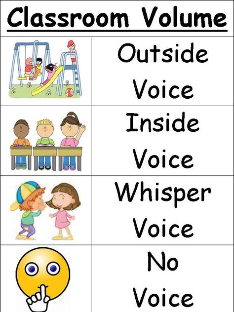 Classroom Volume Poster Classroom Volume Chart, Classroom Volume Control, Classroom Management Quotes, Classroom Architecture, Kindness Wall, Pre K Worksheets, Classroom Management Elementary, Kindergarten Rocks, Responsive Classroom