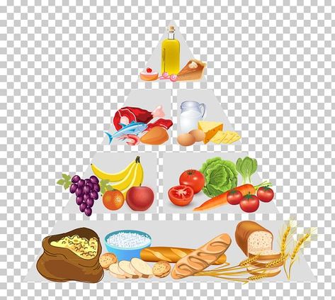 Pyramid Food, Healthy Eating Pyramid, Fiber Diet, Food Pyramid, Diet Healthy, Fiber Foods, Diet Food, Dietary Fiber, Drawing For Kids