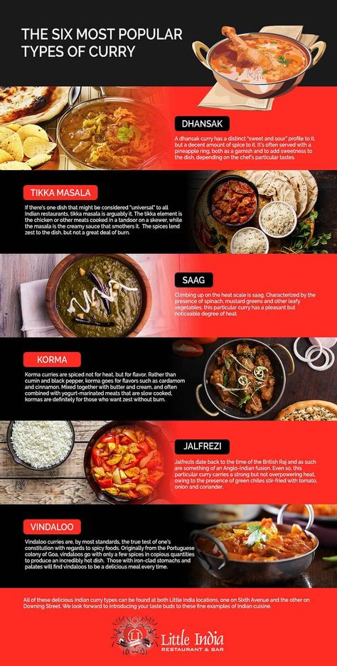 Spicy Indian Curry, Boiled Chicken Breast, Reheat Chicken, Vindaloo, Roasted Chicken Breast, Indian Curry, Tikka Masala, Chicken Crockpot Recipes, Creamy Sauce