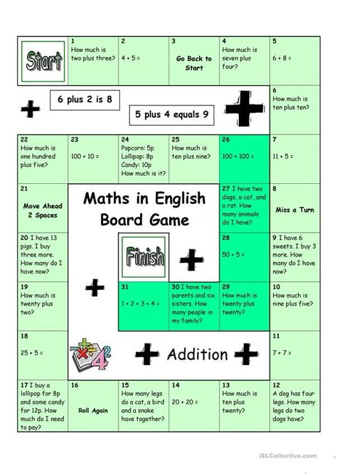 English Games For Kids, Communication Ideas, Math Addition Games, Printable Math Games, Educational Tips, Free Math Games, Teach English To Kids, Board Game Template, Maths Activities Middle School