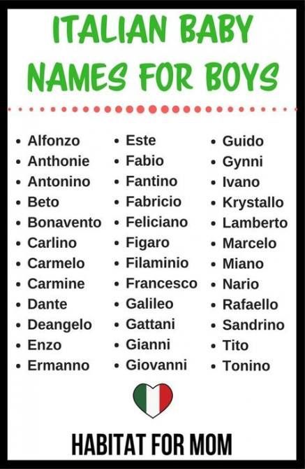 New baby boy names italian 37 Ideas ,  #Baby #Boy #ideas #italian #names Check more at https://babyname.naa7.com/new-baby-boy-names-italian-37-ideas/ Baby Boy Names Italian, Italian Names Boy, Italian Girl Names, Hispanic Baby Names, Italian Names, Hispanic Babies, Boys Pfp, List Aesthetic