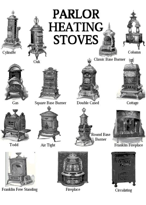 Antique Cast Iron Stove, Vintage Parlor, Parlor Stove, Parlour Stove, Standing Fireplace, Pot Belly Stove, Old Stove, Wood Stove Cooking, Stove Heater