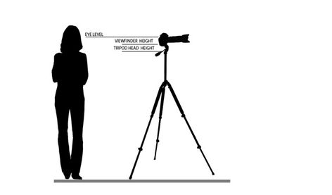 How tall should your tripod be. http://www.better-digital-photo-tips.com/how-tall-should-a-tripod-be.html Create Video, Faceless Portrait, Camera Tripod, Be First, Photo Tips, Color Correction, Photoshoot Ideas, Digital Photography, Tripod