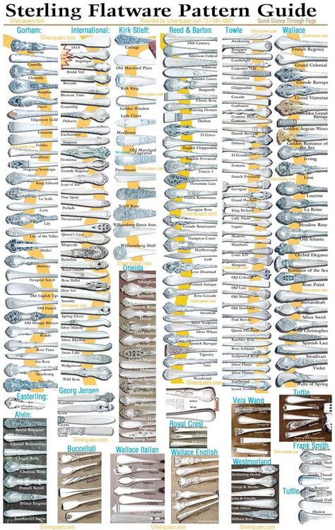 Vintage flatware patterns: identification & Value Guide Vintage Silverware Patterns, Vintage Flatware Patterns, Wm Rogers Silverware Patterns, Table Setting Etiquette, Victorian Silverware, Sterling Silverware, Sterling Flatware Pattern Guide, Antique Silverware Vintage Cutlery, Antique Flatware