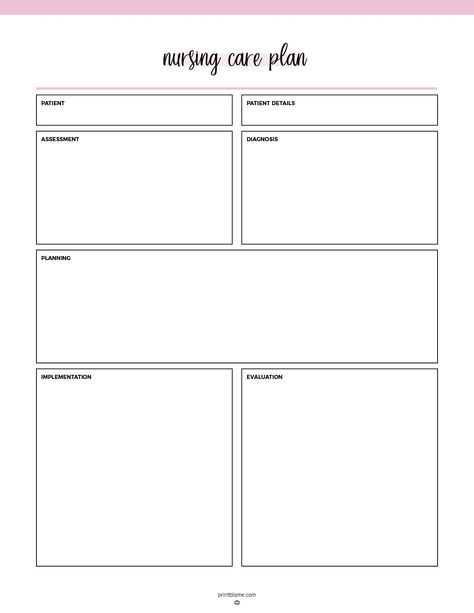 A nursing care plan template with sections for patient details, assessment, diagnosis, planning, implementation, and evaluation. Nursing Care Plan Template, Care Plan Template, Nursing Process, Nursing Care Plan, Nursing School Notes, Nursing Care, Care Plans, Plan Template, Patient Care