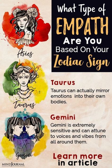 All empaths are not the same, and that's why there are different types of empaths; the types depend on a person's zodiac sign and the kind of energy they have. #zodiacsigns #astrology #horoscope #zodiactraits #empath Types Of Empaths, Empath Symbol, Empath Types, Horoscope Signs Compatibility, Astrology Signs Scorpio, Horoscope Signs Dates, Astrology Signs Dates, Astrology Signs Aries, Mind Journal