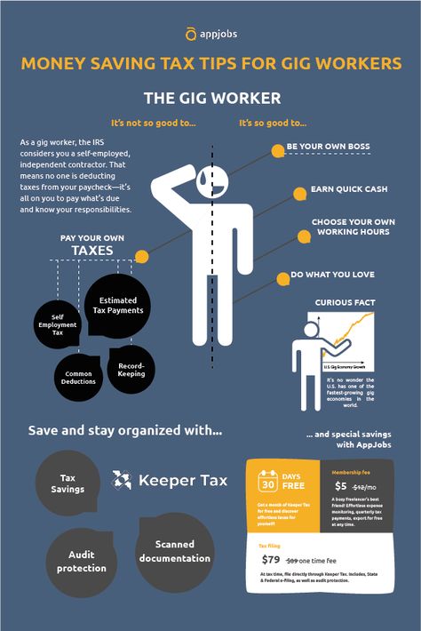 How To Pay Less Taxes, Tax Breaks Tips, Independent Contractor Taxes, 1099 Taxes Tips, Income Tax Preparation, Tax Help, Tax Payment, Curious Facts, Quick Cash