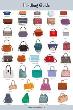 Type Of Bags Style, Different Bag Types, Different Types Of Purses, Types Of Accessories For Women, Types Of Bags For Women, Handbag Design Ideas, Handbag Drawing, Types Of Accessories, Types Of Bags