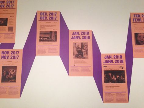 One of the main storytelling devices in the Royal Ontario Museum’s “#MeToo and the Arts” exhibition is a media clipping timeline. But while the timeline includes controversy related to the “Modernism on the Ganges” exhibition in New York, it does not include clippings on similar coverage for the show's arrival in Toronto. Timeline Exhibition Design, Museum Timeline Design, Timeline Wall Graphic, Timeline Mural, Exhibition Timeline, Timeline Exhibition, Museum Timeline, Arts Exhibition, Layout Editorial