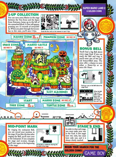 The second page of a #SuperMarioLand2 feature from #Nintendo Power Magazine Vol 43  Full 8 pages at http://www.superluigibros.com/super-mario-land-2-nintendo-power-43 The Super Mario Bros Movie Poster, Nintendo Power Magazine, Nintendo Ads 90s, Super Mario All Stars, Super Mario Toys, Super Mario Land, Nintendo Switch Super Mario, Nintendo Switch Games Mario, Computer History