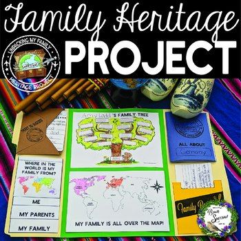 Unpacking My Family Heritage Project for Multicultural or Family And Culture Activities, Student Culture Project, Primary Family History Activity, Family Heritage Project For Kids, 3rd Grade Culture Project, Family Heritage Project, Family Recipe Cards, Heritage School, Culture Project