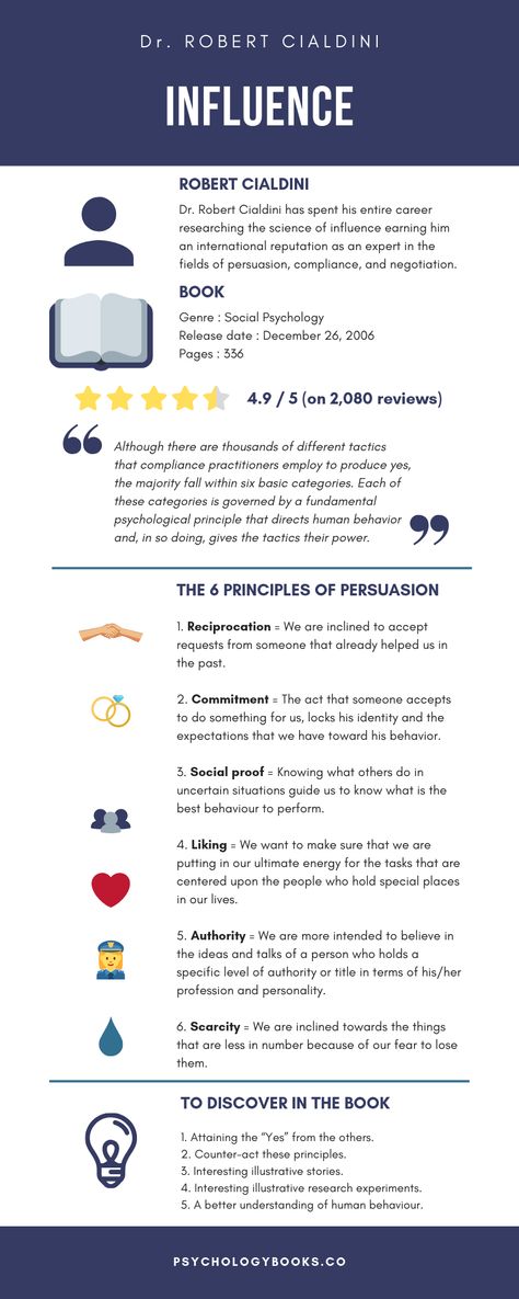 Book Infographic, Robert Cialdini, Key Quotes, 48 Laws Of Power, Book Genre, Social Proof, You Better Work, Psychology Books, Human Behavior