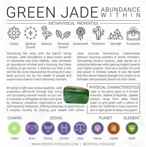 green jade - crystalyzeguide Jade Properties, Crystals Guide, Venus Jupiter, Charmed Book Of Shadows, Protection Spiritual, Pagan Decor, Planet Venus, Element Earth, Gemini And Libra