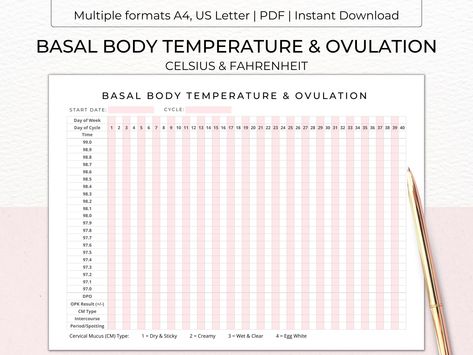 Basal Body Temperature Chart Printable, Basal Body Temperature Chart, Bbt Chart, Basal Body Temperature, Natural Family Planning, Temperature Chart, Pregnancy Period, Period Tracker, Tracker Printable