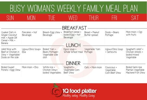 busy womans family meal plan Nigeria Food Time Table For Family, Nigerian Meal Plan, Food Timetable, Weekly Meal Plan Family, Meal Plan Family, Naija Food, Cereal Bread, Nigeria Food, Family Meal Plan