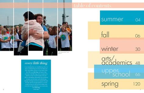 2020 / Stillwater, MN / Table of contents Yearbook Table Of Contents Ideas, Yearbook Table Of Contents, Yearbook Inspiration, Tab Design, Yearbook Spreads, Yearbook Pages, Yearbook Ideas, Yearbook Design, Design Theme