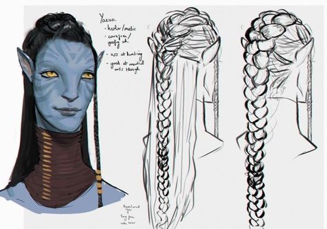 Na’vi Base Drawing, Avatar Navi Drawing Base, Avatar Anatomy Drawing, Avatar Navi Ocs, Avatar Na'vi Hairstyles, Avatar Neteyam X Oc, Avatar Markings, Avatar Sketches Pandora, How To Draw Navi Avatar