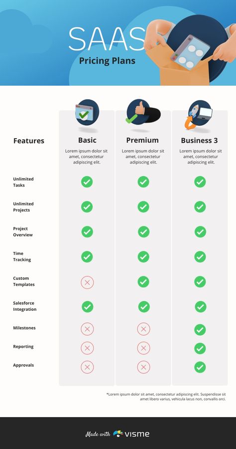 Competitive Analysis Infographic, Marketing Strategy Infographic, Strategy Infographic, Case Study Template, Business Marketing Plan, Competitive Analysis, Infographic Design Inspiration, Blog Graphics, Promotional Products Marketing