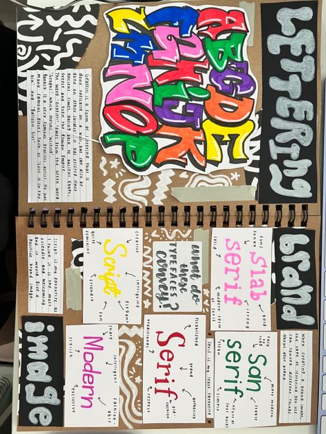 Graffiti Artist Research Page, Street Art Sketchbook Page, Gcse Graphics Coursework, Graffiti Textile Art, Art Gcse Presentation Ideas, Street Art Gcse Sketchbook, Banksy Gcse Art Sketchbook, Street Art Sketchbook, Gcse Graphics Sketchbooks