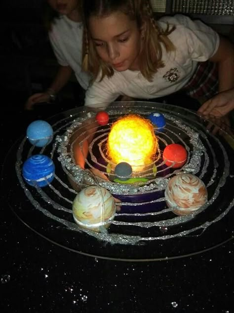 Solar System Science Project, 3d Solar System Project, Build A Solar System, Solar System Projects For Kids, 3d Solar System, Diy Projects Decor, Solar System Activities, Rocket Craft, Solar System Model