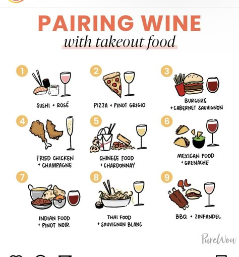 Food To Pair With Wine, Snack And Wine Pairing, Mixed Wine Drinks, Wine Pairing Snacks, Wine And Snack Pairings, Wine Party Aesthetic, Wine Pairings With Food, Wine Bar Aesthetic, Sauvignon Blanc Pairing