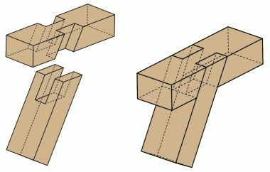 Woodworking Plans Patterns, Japanese Joinery, Woodworking Desk, Joinery Design, Woodworking Bed, Into The Wood, Woodworking Joinery, Wood Joints, Woodworking Joints