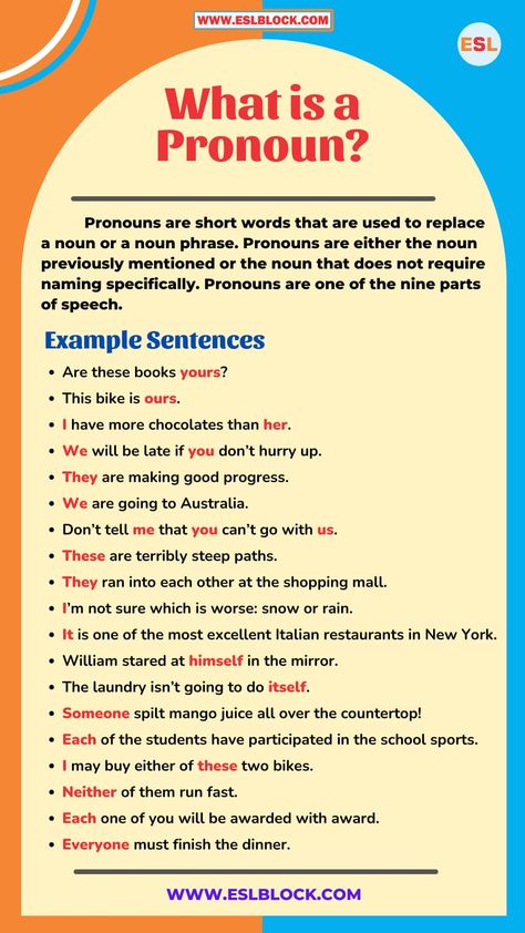 What is a Pronoun in English Grammar? If you’re oriented with English spoken language or the general language, you’ve probably heard of Pronoun. A pronoun is a word that replaces a noun or noun phrase. What are pronouns? How do you use them in English writing? This article will discuss the meaning of pronouns, the appropriate times ... Read more What Is A Pronoun, What Is Grammar, Pronouns Exercises, List Of Pronouns, Pronoun Examples, English Pronouns, Basic English Grammar Book, English Grammar Notes, English Adjectives