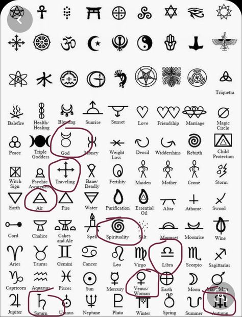 Meaningful Signs Tattoo Symbols, Tattoo Spiritual Symbol, Symbol For Stability, Small Esoteric Tattoos, Optimism Tattoo Symbol, Small Astral Tattoos, Different Unalome Symbols, Beauty Sigils Symbols, Tribe Symbol Tattoo