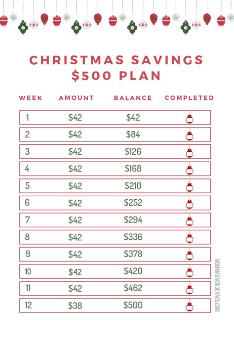 Christmas Budget Ideas, Rocket Paper, Save Money Ideas, Christmas Savings Plan, Make A Rocket, Saving Money Chart, Savings Chart, Budget Help, Money Saving Techniques