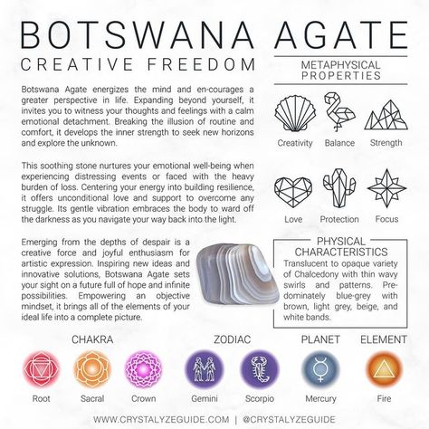 Botswana Agate Properties, Botswana Agate Crystal Meaning, Agate Meaning Crystal Healing, Crystal Guide For Beginners, Botswana Agate Meaning, Mushroom Meditation, Fire Agate Crystal, Mercury Element, Crystals Guide