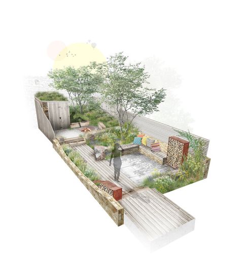 Visuals — Steve Williams Landscapes | Award Winning Garden and Landscape Design | Bristol - UK Interior Architecture Sketch, Landscape Design Software, Steve Williams, Interior Design Sketchbook, Landscape Architecture Drawing, Interior Design Renderings, Interior Architecture Drawing, Landscape Model, Garden Drawing