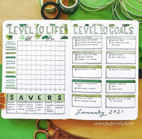 What Is ‘Level 10 Life,’ and How Can You Apply It to Your Personal Gro – Silk + Sonder Bujo Level 10 Life, Bullet Journal Year Goals, Level 10 Life Bullet Journal, Silk And Sonder, Bullet Journal App, Bullet Journal Examples, Level 10 Life, Bullet Journal Yearly, Create Goals