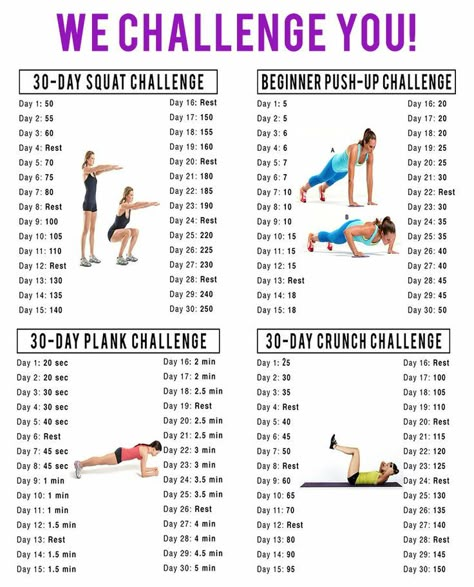 Trasformarsi Facendo Fitness, Crunch Challenge, 30 Day Squat, 30 Day Squat Challenge, Workout Man, Crunches Workout, Squat Challenge, Plank Challenge, 30 Day Fitness