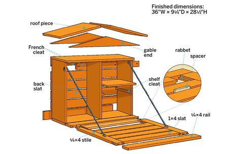 How to Build a Fold-Down Murphy Bar - This Old House Build Your Own Bar, Murphy Bar, Pull Down Bar, Murphy Table, Drop Down Bar, Cedar Door, Rafter Square, Murphy Bed Ikea, Modern Murphy Beds