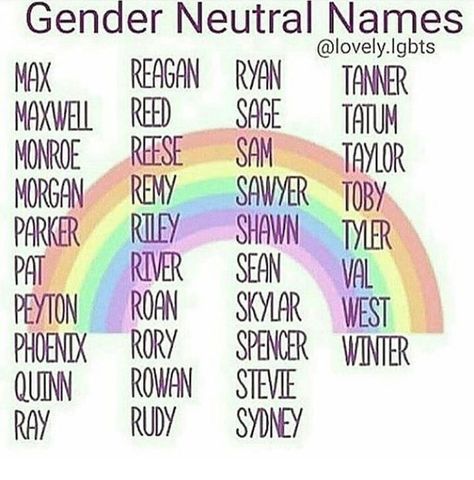 Gender Neutral Names Hispanic Baby Names, Neutral Names, Country Baby Names, Southern Baby Names, Rare Baby Names, Unisex Baby Names, Southern Baby, Unisex Name, Gender Neutral Names