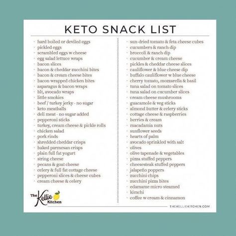 This Lists item by TheKellieKitchen has 95 favorites from Etsy shoppers. Ships from Santa Monica, CA. Listed on Jun 23, 2023 Keto Snack List, Snack List, Snacks List, Keto Snack, Keto Diet Food List, Keto Food List, Keto Foods, Diet Guide, Keto Food