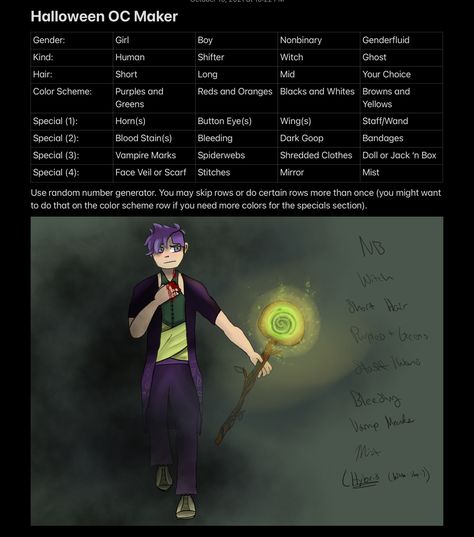 An OC maker for Halloween. Just use a random number generator. Have fun. Halloween Oc Generator, Halloween Oc, Oc Generator, Oc Maker, Character Prompts, Art Challenges, Oc Challenge, Number Generator, Art Pins