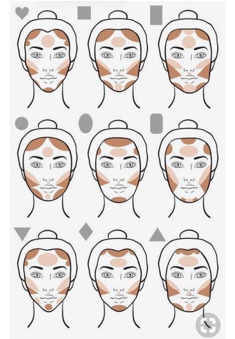 Teknik Makeup, Contouring For Beginners, Makeup Contouring, Kuas Makeup, Mekap Mata, Makeup Tutorial Foundation, Face Charts, Flot Makeup, Makeup Tip