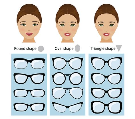 Finding the Right Frames for Your Face Shape Eye Glasses Shapes, Glasses For Oval Faces, Womens Sunglasses Face Shape, Glasses For Round Faces, Glasses For Face Shape, Glasses For Your Face Shape, Womens Glasses Frames, Kacamata Fashion, Diamond Face Shape