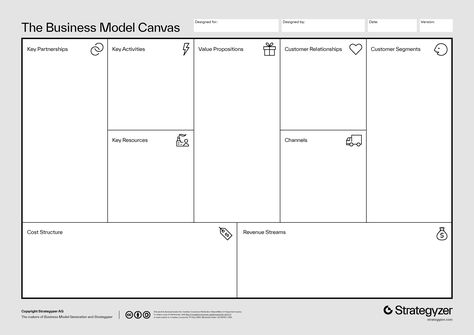 Business Model Canvas – Download the Official Template Business Model Template, Lean Canvas, Business Canvas, Canvas Template, Business Model Canvas, Word 2007, Personal Business, Word Free, About Business