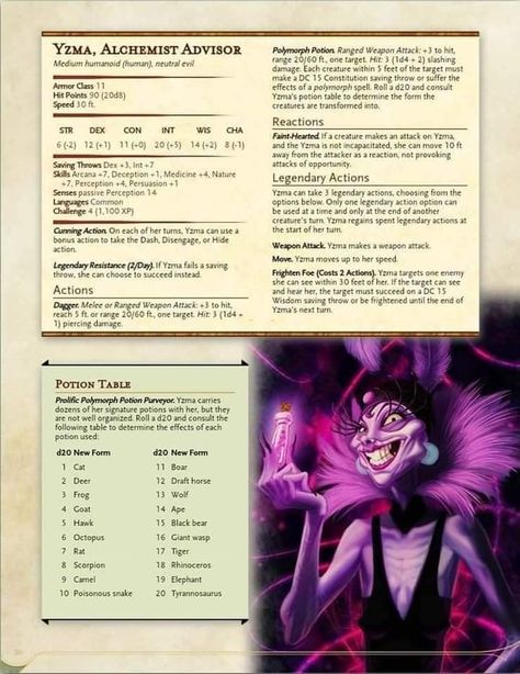 Disney Dnd, Dnd Generator, Dungeons And Dragons Races, Dnd Stats, Dnd Character Sheet, Dnd Homebrew, Disney Dragon, Dungeon Master's Guide, Dungeons And Dragons 5e