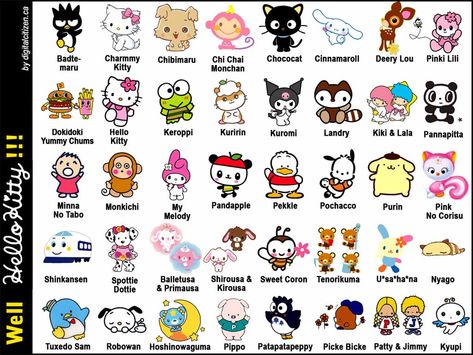 Hello Kitty And Friends Names, Hello Kitty Characters Names, Sanrio Names, Sanrio Characters List, All Hello Kitty Characters, Cute Japanese Cartoon, Stuffed Animal Names, Friends Doodle, Wallpaper Sanrio