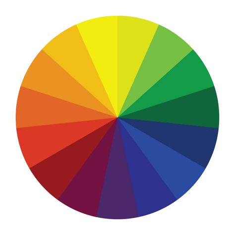 Double primary colour wheel based on the RYB colour model, Shillito Design School, featuring Cadmium Yellow, Lemon Yellow, Prussian Blue, Ultramarine, Carmine and Vermilion. Colour models like this are visual tools intended to prompt an understanding of the range of hue possibilities. They are not intended to represent the complexity of colour in any way but as a starting point to explore colour nuances and relationships. Image: Zena O’Connor and Geoffrey Gifford, 2021. Hue Color Wheel, Primary Colour Wheel, Colours Wheel, Primary Color Wheel, Exam Wallpaper, Color Wheel Art Projects, Color Wheel Art, Cadmium Yellow, Colour Wheel